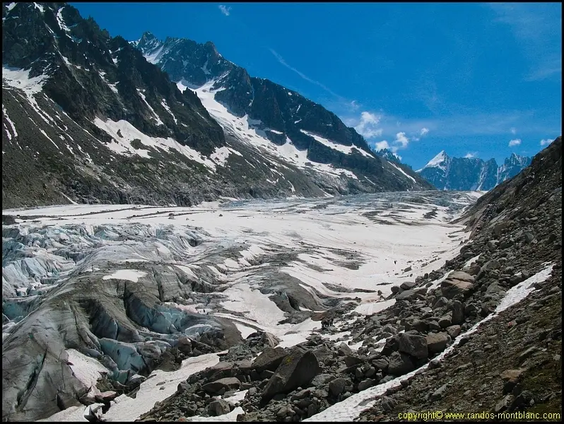 Glacier